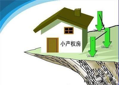 小產(chǎn)權房能抵押貸款嗎？小產(chǎn)權房怎么抵押貸款？